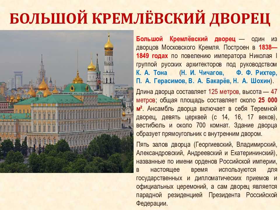 Кремлёвский дворец съездов. 100 знаменитых символов советской эпохи