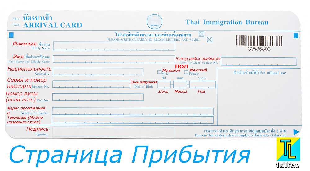 Банковская карта таиланд