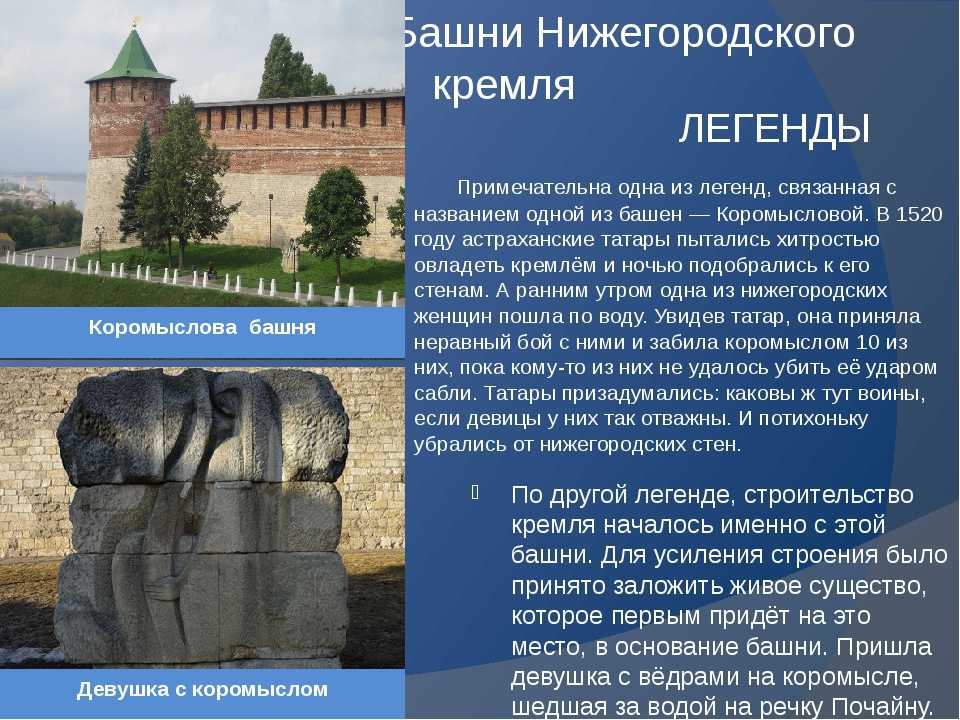 Презентация история нижегородского края