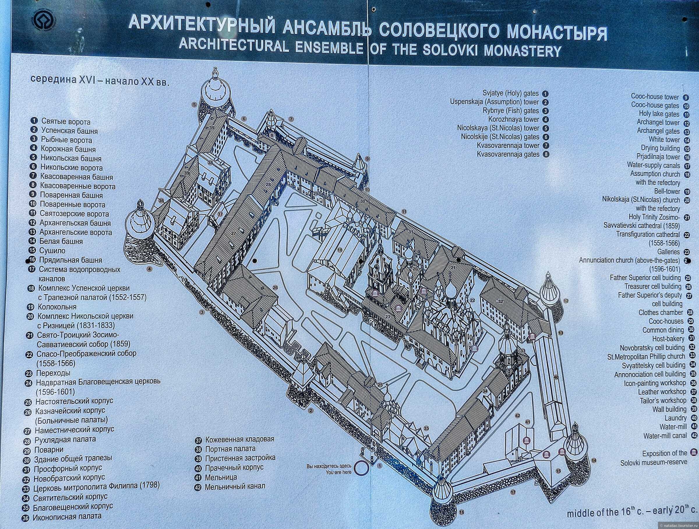 Соловецкий остров карта с достопримечательностями