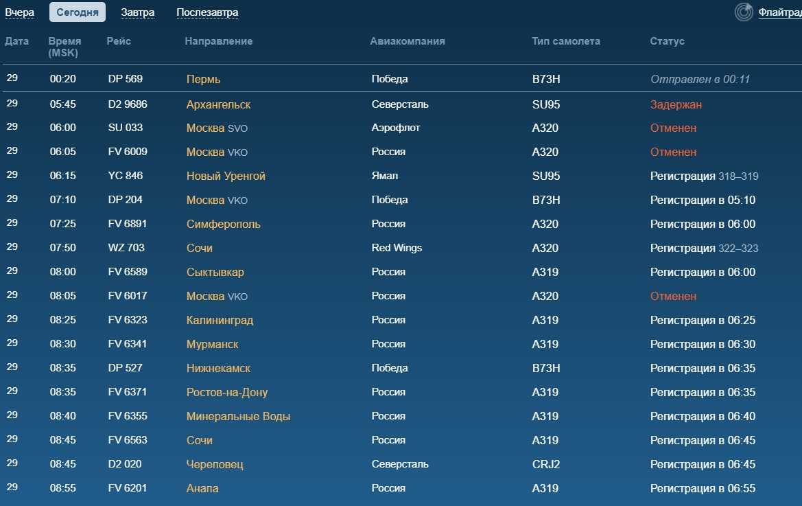 Онлайн карта прилета самолетов в реальном времени