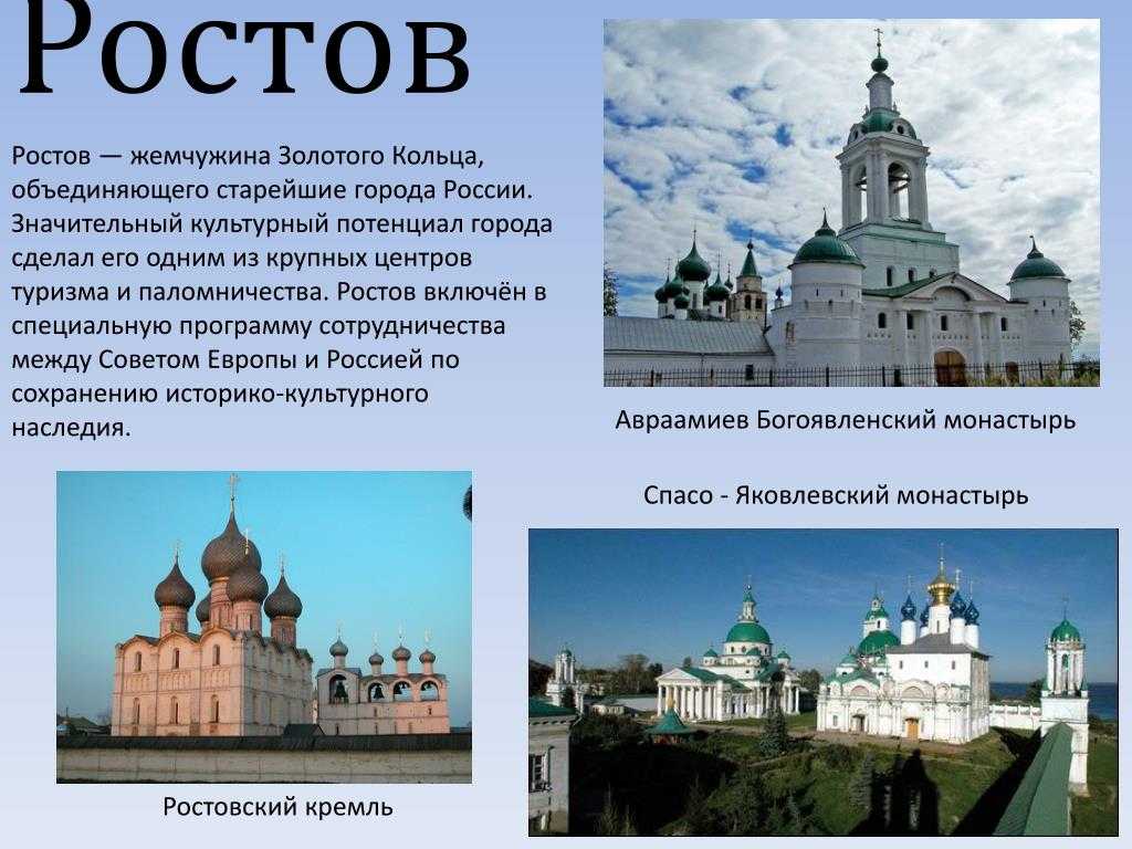 План сообщения про ростов