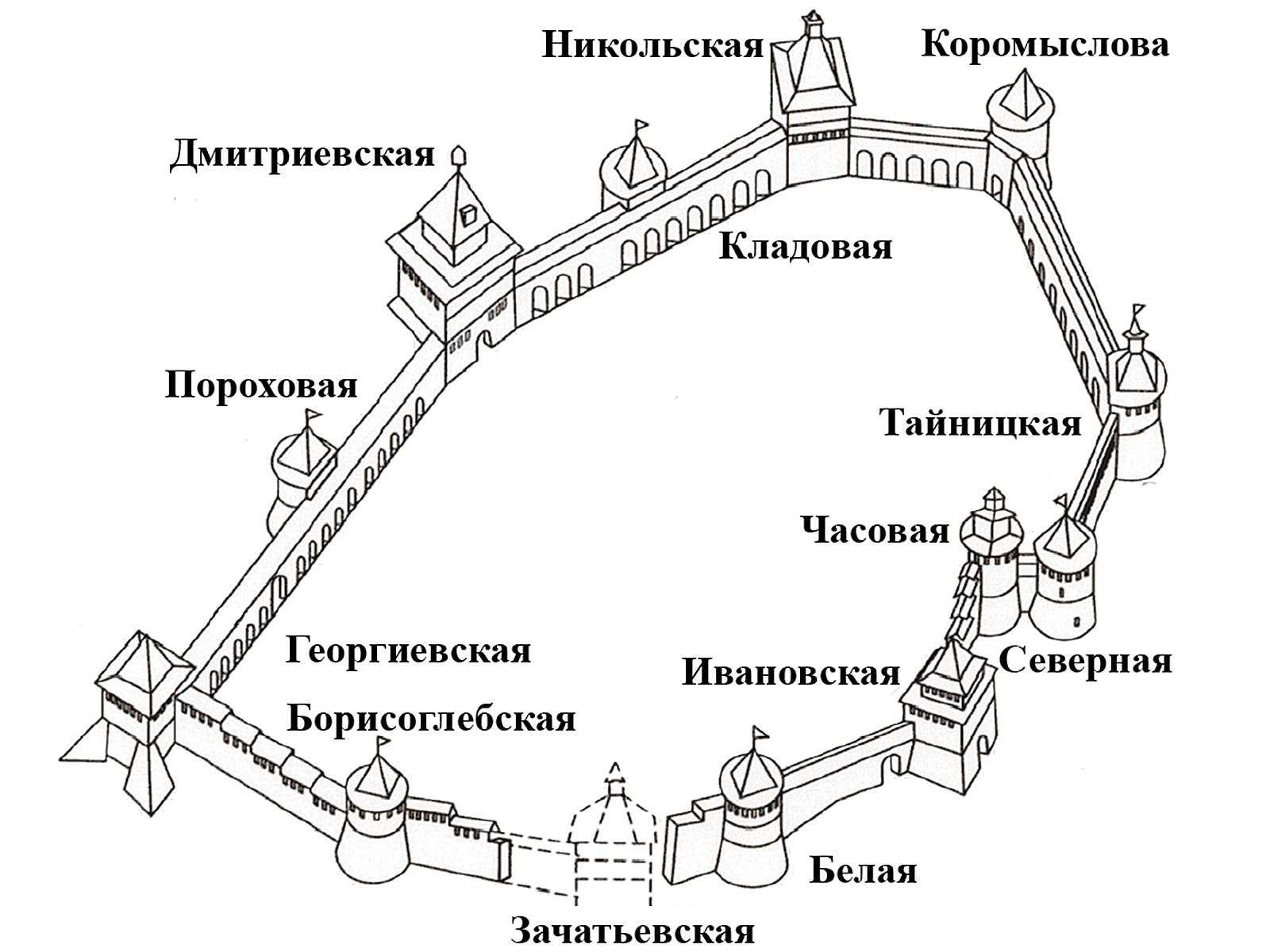 кремлевская башня нижний новгород