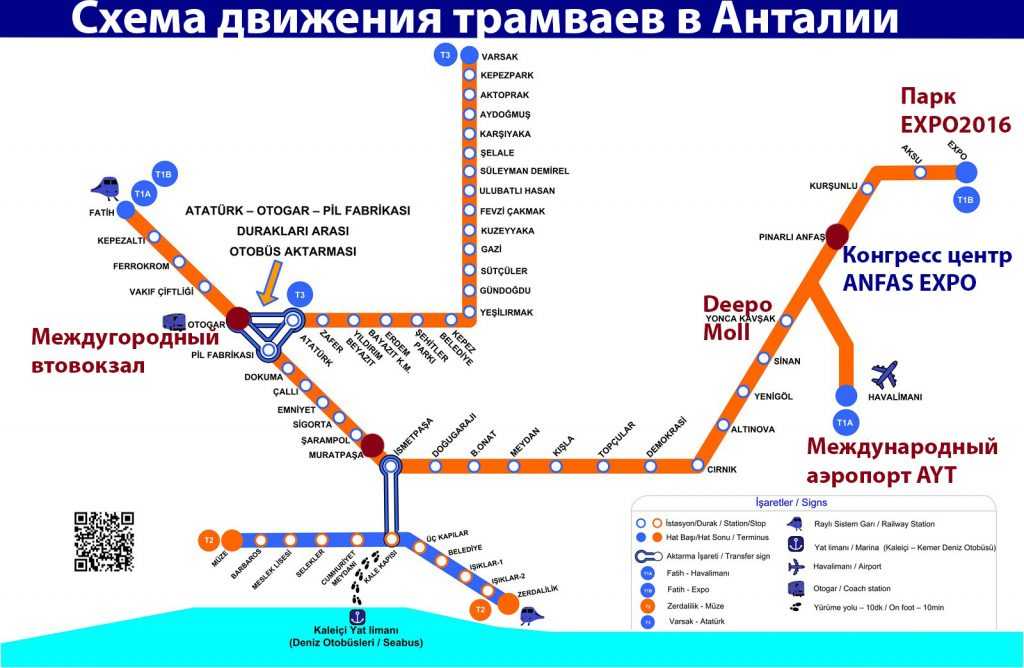 Схема метро анталии