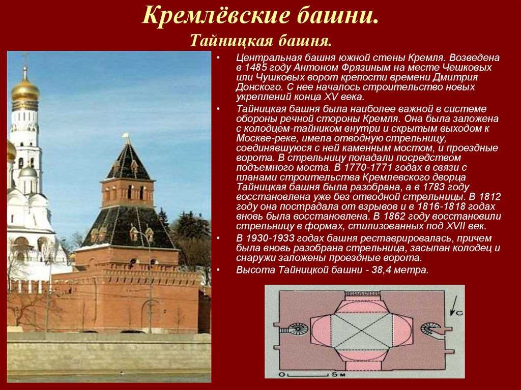 Тайницкая башня казанского кремля, достопримечательность, история, фото