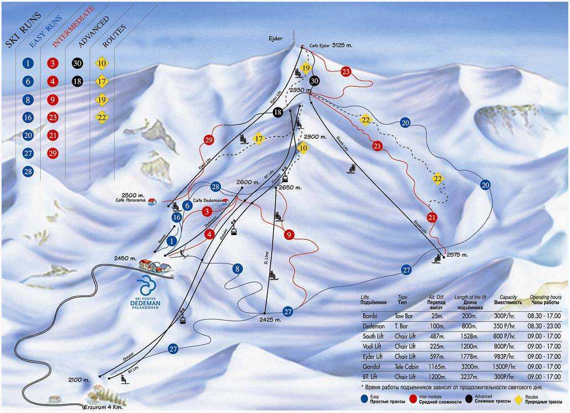 эрджиес горнолыжный курорт