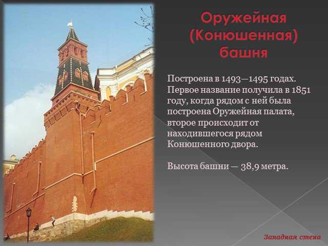 Московский кремль: история, описание, что входит в ансамбль - башни, стены и здания кремля