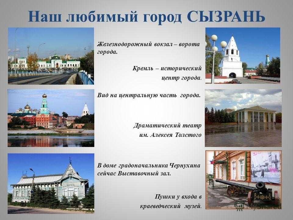 Сызранский кремль карта