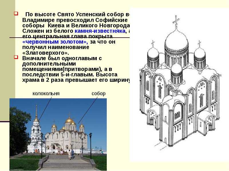 Укажите название пропущенное в схеме соборы г владимира построенные