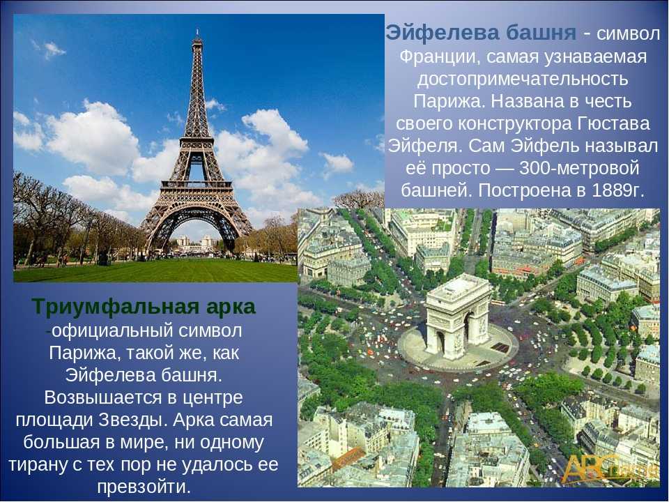 Как сделать проект по окружающему миру 4 класс путешествие по городам мира