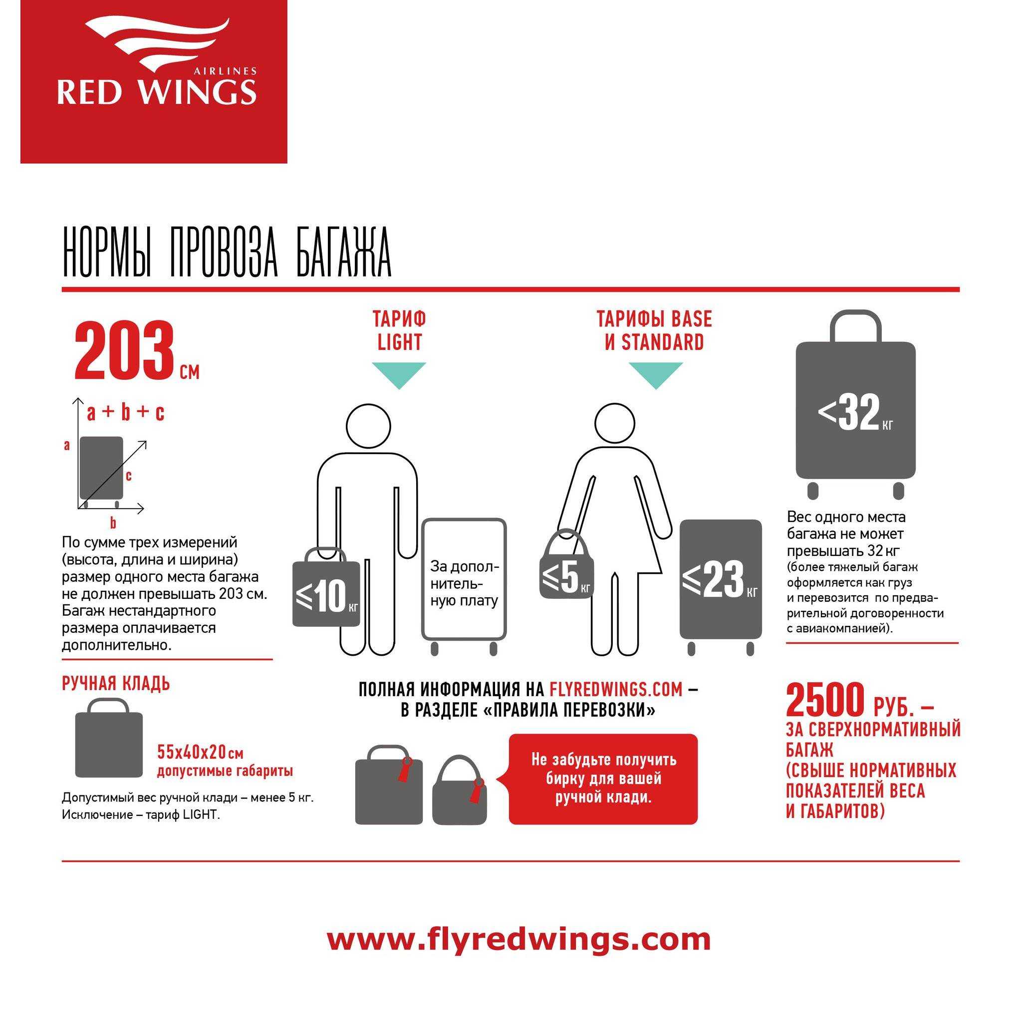 Ручная кладь турецкие авиалинии: нормы провоза багажа в 2021 году