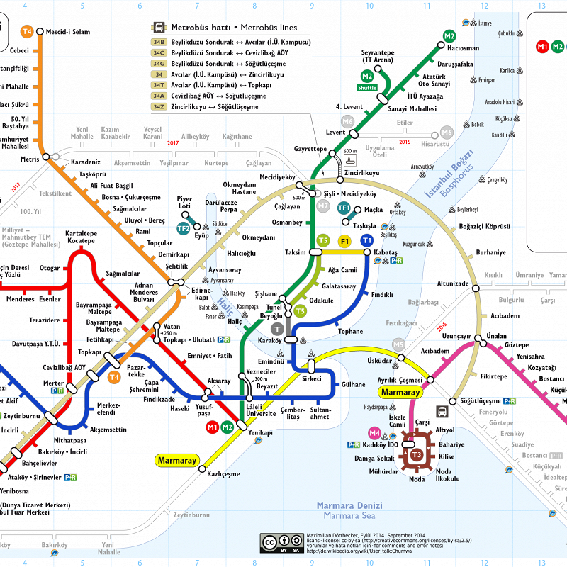Схема метробуса в стамбуле