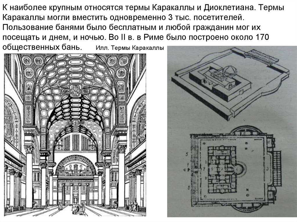 Термы диоклетиана план