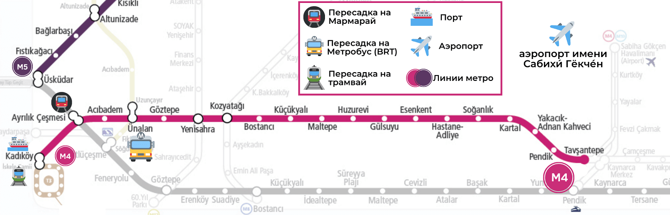 Как добраться на метро в стамбуле. Схема метро Стамбула 2022. Метро Мармарай в Стамбуле схема. Схема стамбульского метро 2022. Линия м4 метро Стамбул.