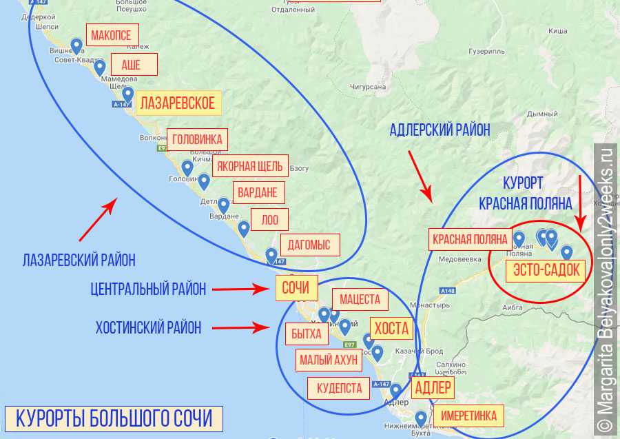 Головинка план развития