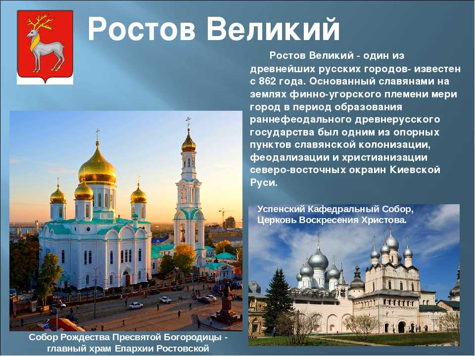 Ростов великий план сообщения