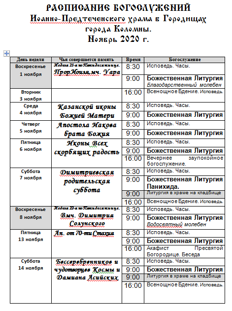 Скорбящий храм расписание рязань