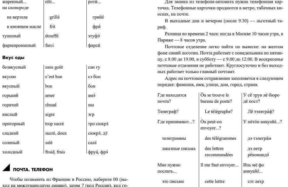 Русско тайский. Французский разговорник. Русско-французский разговорник. Русско-французский разговорник с транскрипцией. Французский разговорник с произношением.