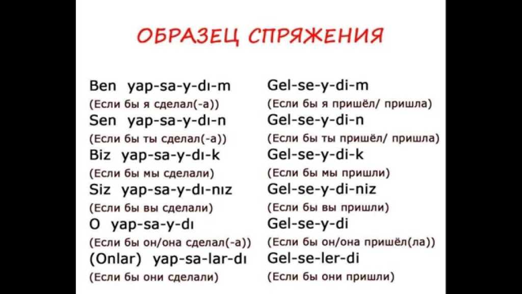 Турецкие слова в картинках с переводом для начинающих