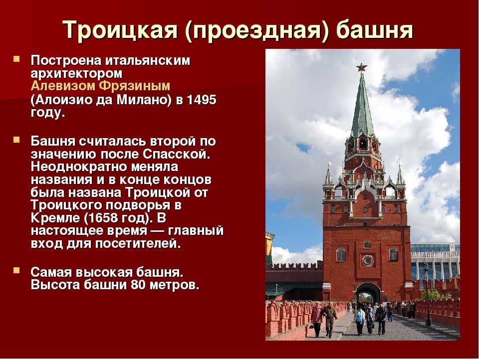 Геометрические фигуры в архитектуре башен московского кремля проект