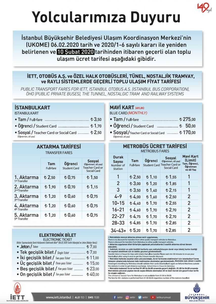 Общественный транспорт в стамбуле: автобусы, метро, трамваи, фуникулеры, паромы - 2023