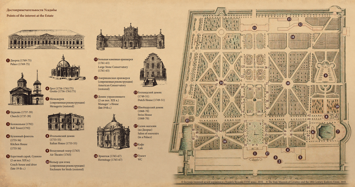 Кусково усадьба схема парка