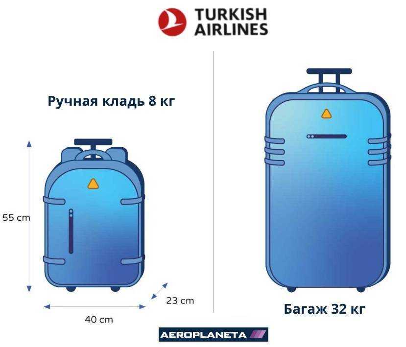 Turkish airlines - авиакомпания турецкие авиалинии, нормы провоза багажа и ручной клади - 2023