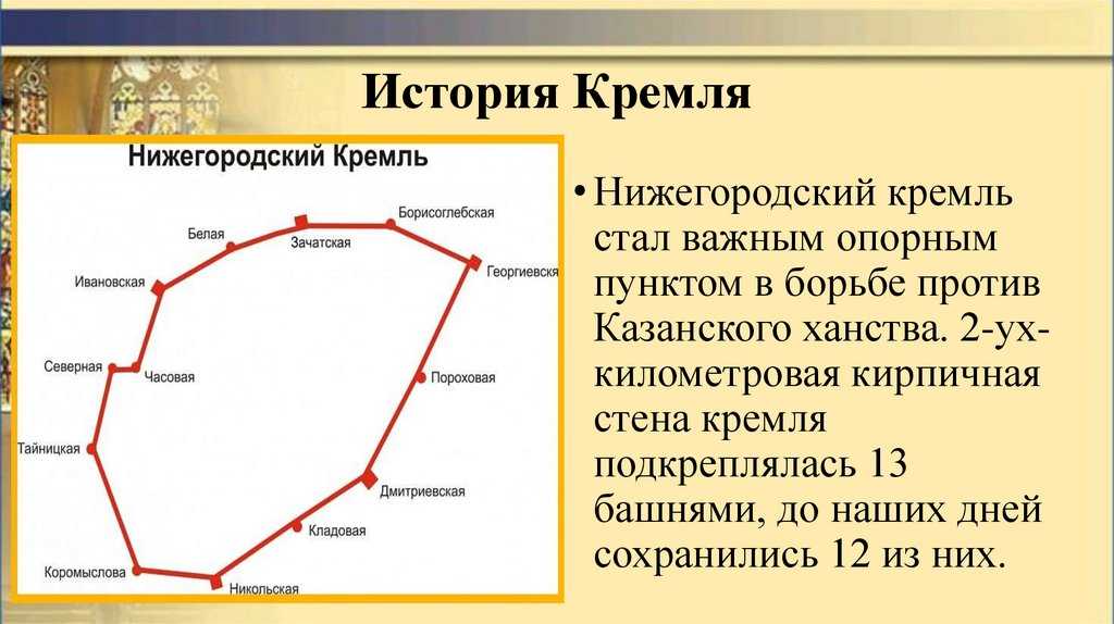 Кремль в нижнем новгороде
нижегородский кремль, башни, история, описание, нижний новгород