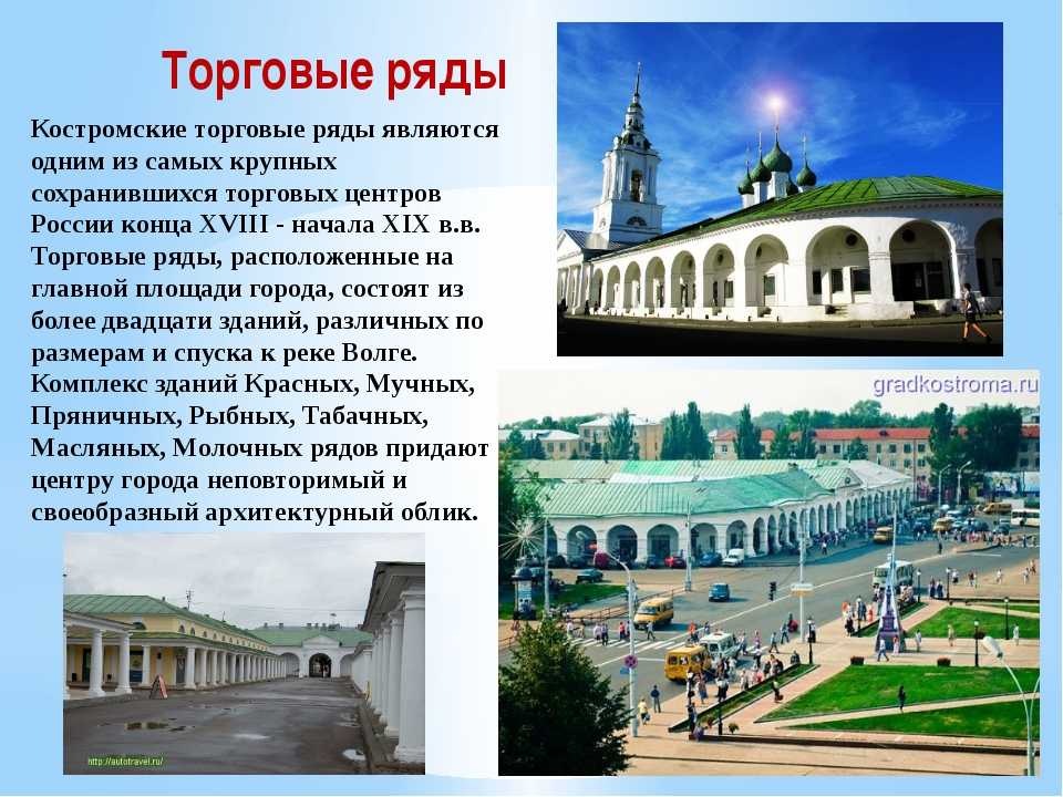 Торговые ряды кострома карта