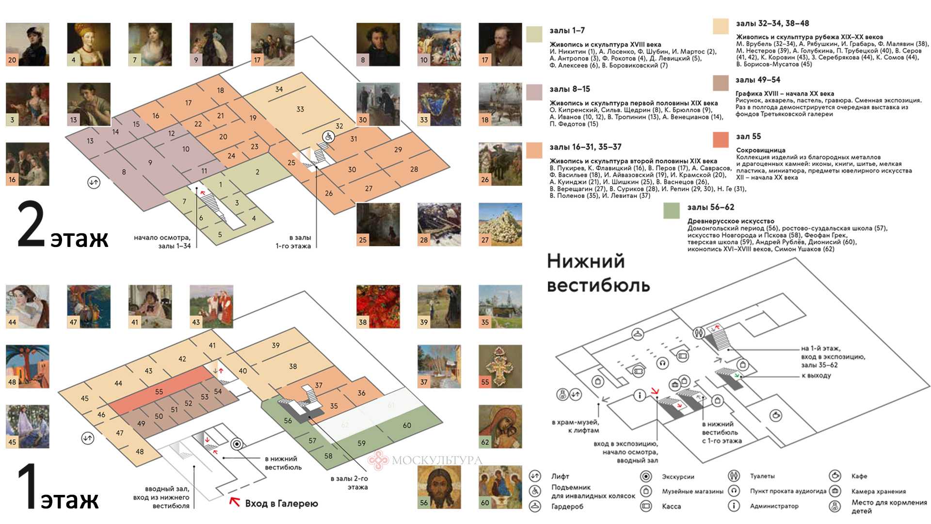 Исторический музей схема залов с описанием