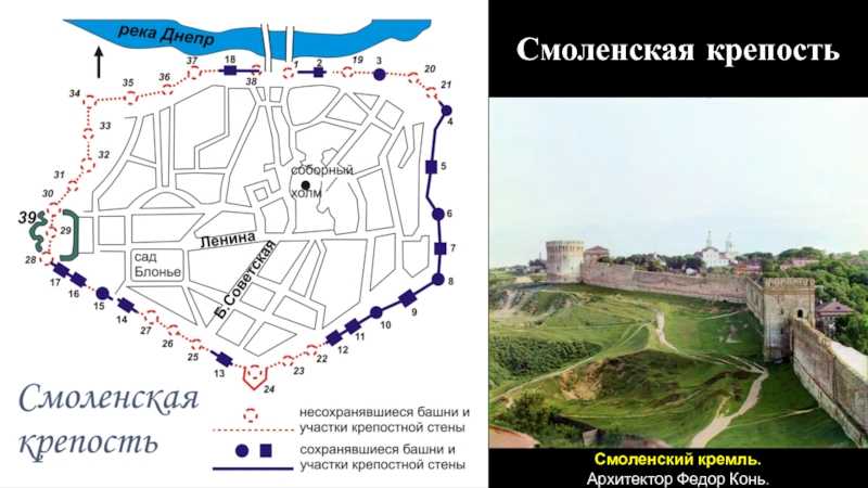 Смоленская крепость схема