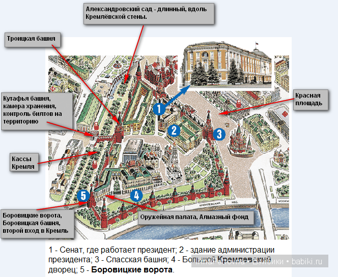 Карта кремля исторический музей