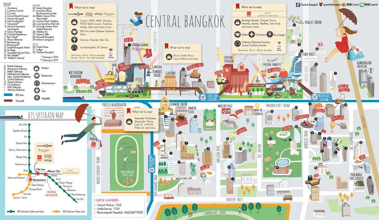 Что посмотреть в бангкоке: 14 достопримечательностей за 2 дня