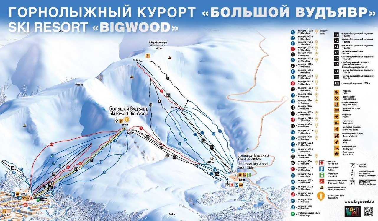 Турецкий горнолыжный курорт эрджиес