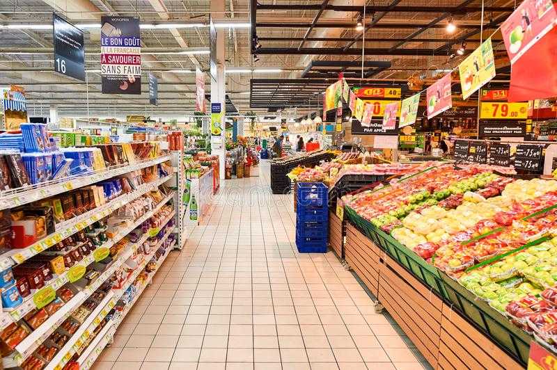 Самые большие магазины-супермаркеты в нячанге на карте: фото и описание
