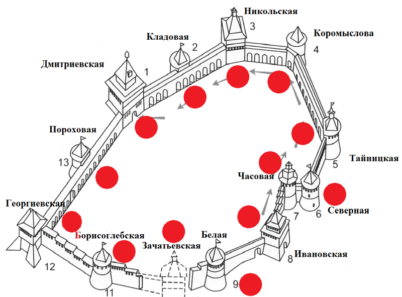 Нижегородское сколько. Башни Нижегородского Кремля схема. Схема Кремля Нижний Новгород с названиями башен. Нижегородский Кремль план схема. Карта Нижегородского Кремля с башнями.