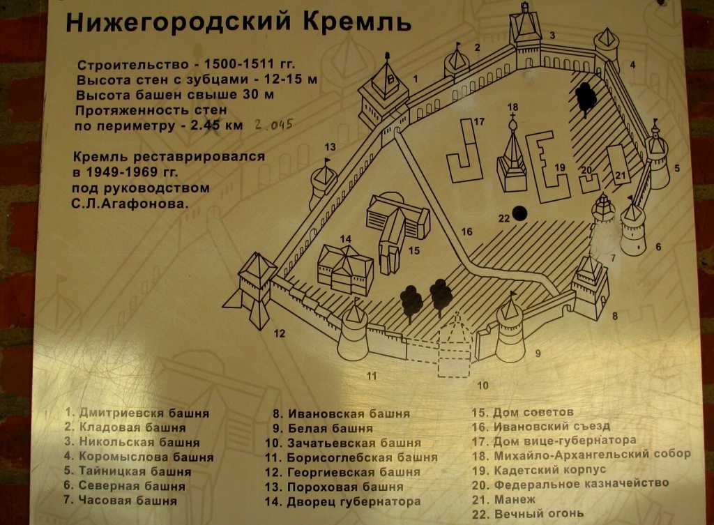 Карта схема нижегородского кремля